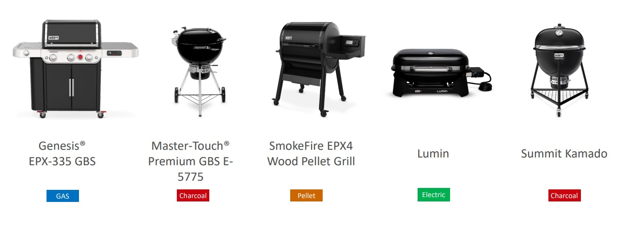 Weber Course 2023 BBQs Used